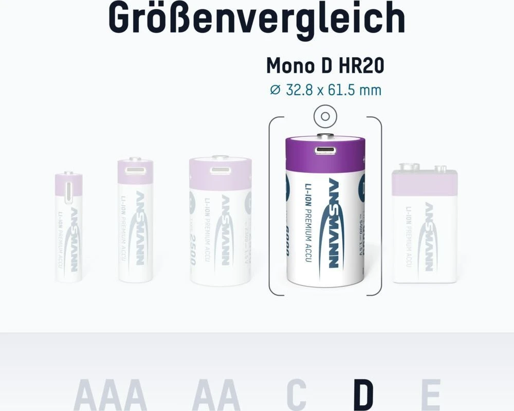 Ansmann 1314-0005 buitinė baterija Įkraunama baterija D Ličio-jonų (Li-Ion)