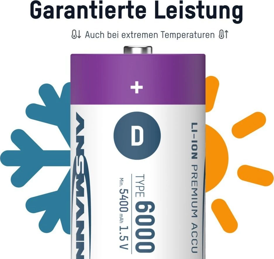 Ansmann 1314-0005 buitinė baterija Įkraunama baterija D Ličio-jonų (Li-Ion)