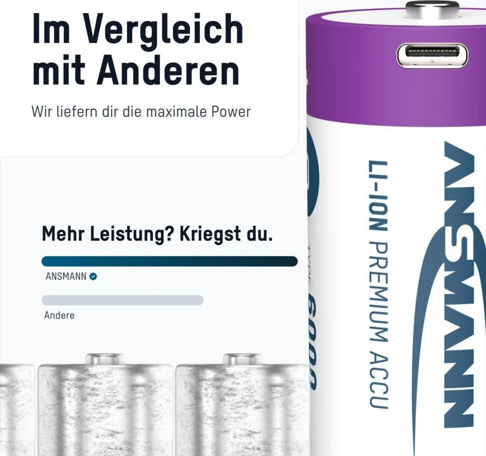 Ansmann 1314-0005 buitinė baterija Įkraunama baterija D Ličio-jonų (Li-Ion)