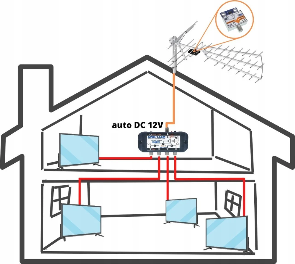 Blow Antenos stiprintuvas LNA-177-5G 30dB HFO