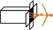 Dipol KRYPTINĖ ANTENA SMART-CITY