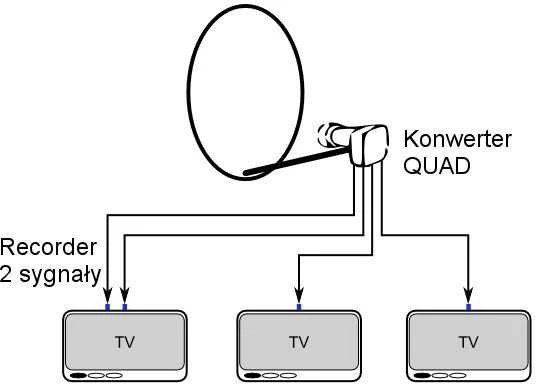 Palydovinė antena CORAB 80 cm juoda (ASC-800TA-C)