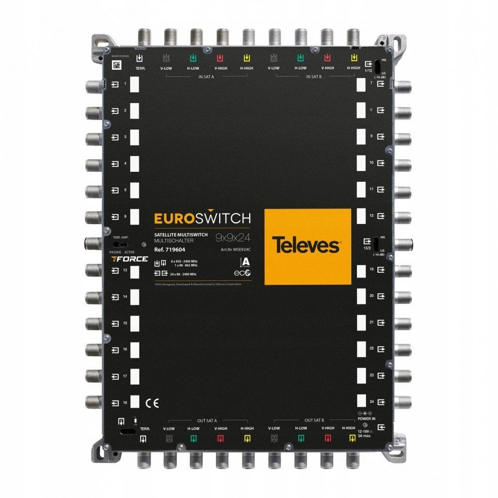 „EuroSwitch“ Televes 9x9x24, nuoroda 719604