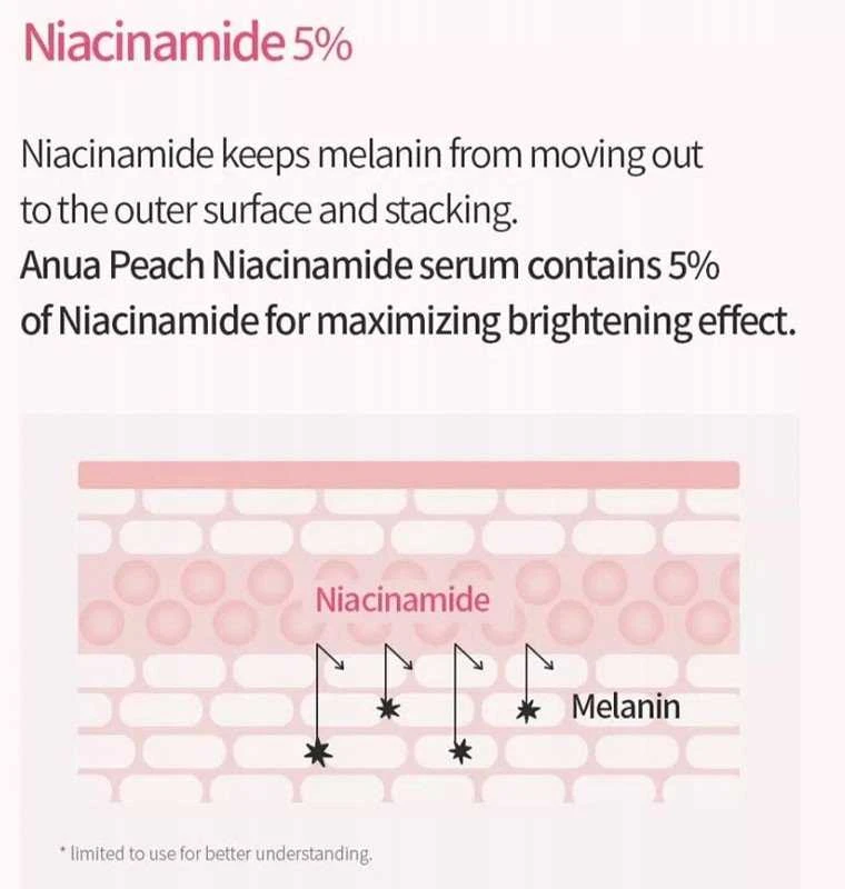 Anua Peach 70 Niacin Serum Šviesinantis veido serumas su persikų ekstraktu ir niacinamidu, 30 ml
