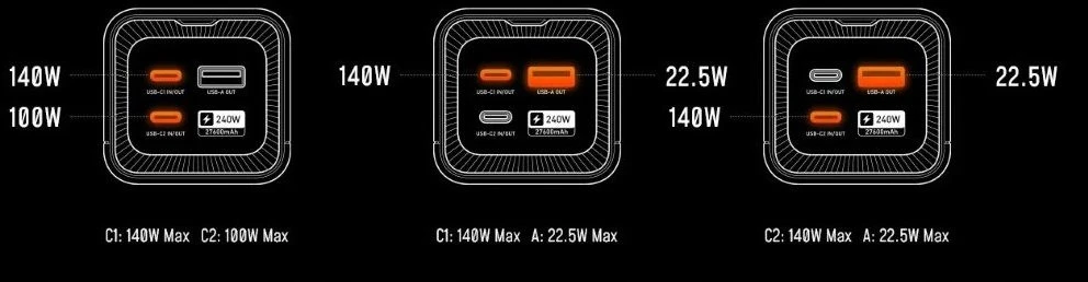 AOHi Future Starship 27600 mAh PD 240W