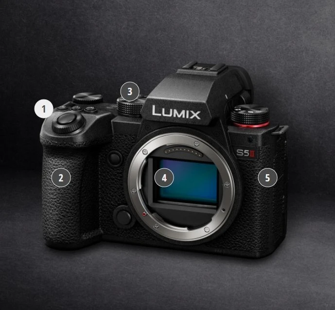 PANASONIC LUMIX S5 II korpusas