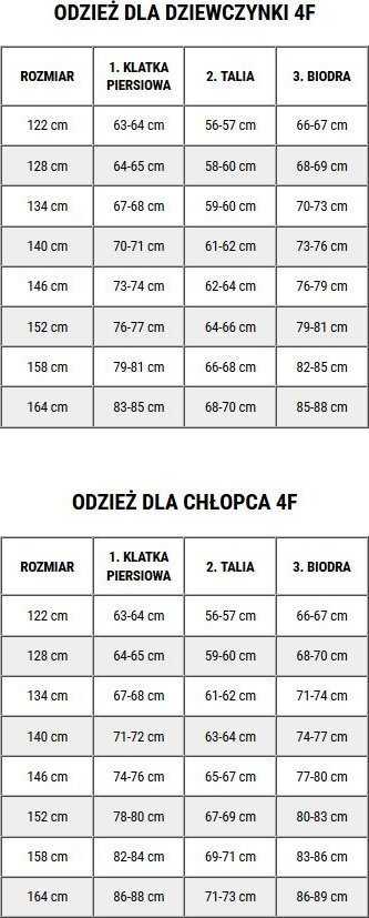 Termo apatiniai 4F Jr 4FJWAW24USEAM149-36S