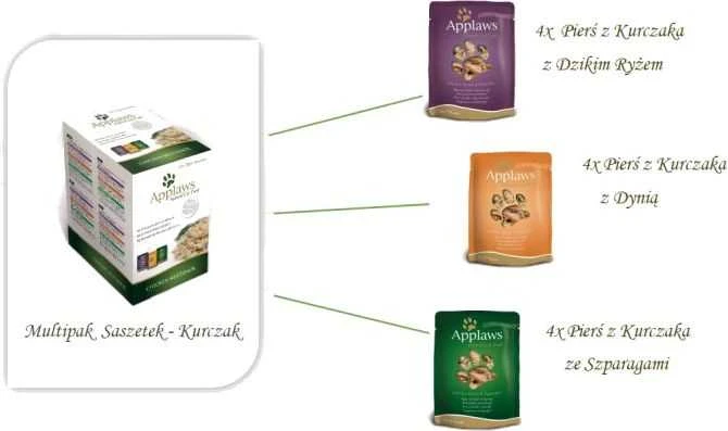 „Applaws“ vištienos sultinio mišinys su keliais pakeliais – 12 x 70 g