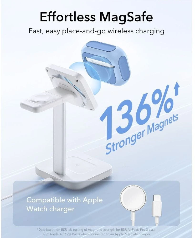 ESR Orbit Halolock MagSafe dėklas, skirtas AirPods Pro - mėlynas