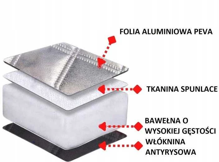 Telcon NUO ŠALČIO IR SAULĖS APSAUGANTIS LANGŲ UŽDANGALAS (145x105CM) SU MAGNETAIS