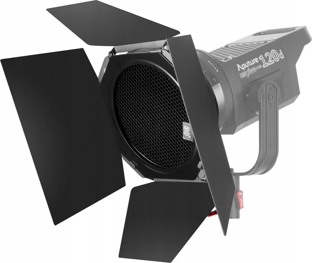 Aputure tvarto durys