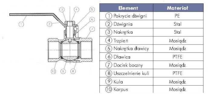 Arco SENA ventilis 2"1/2 v/v ilga rankena (750109)