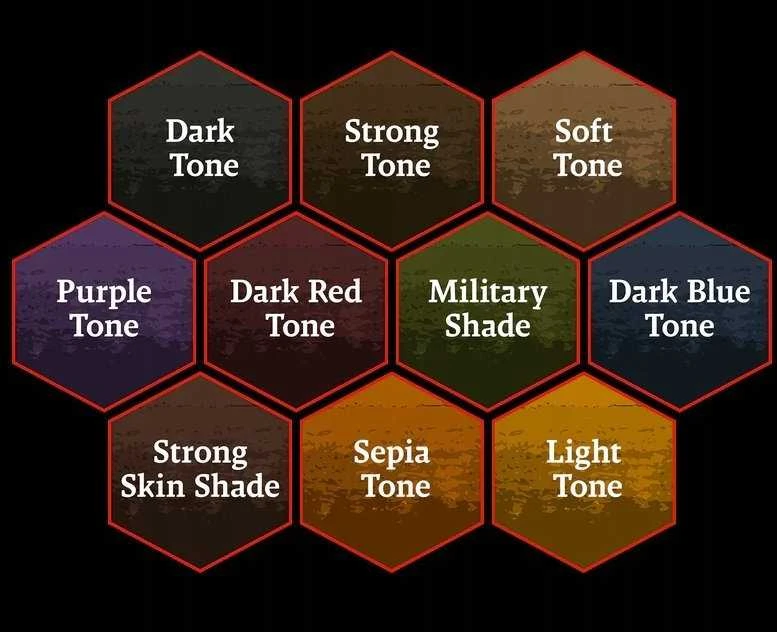 „The Army Painter“ – „Warpaints Fanatic“: nuplauna dažų rinkinį