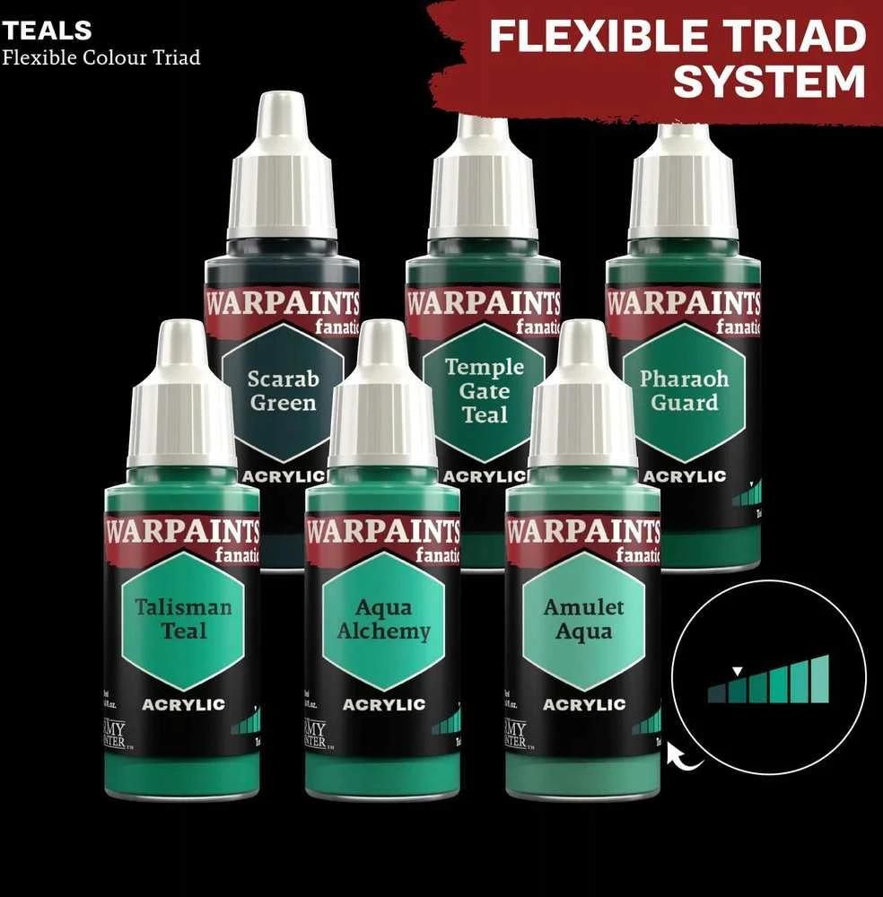 Army Painter Warpaints Fanatic: Temple Gate Teal