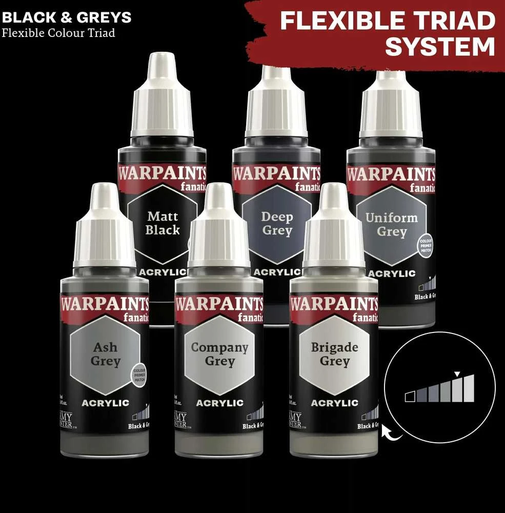 Army Painter Warpaints Fanatic: Įmonė Pilkas