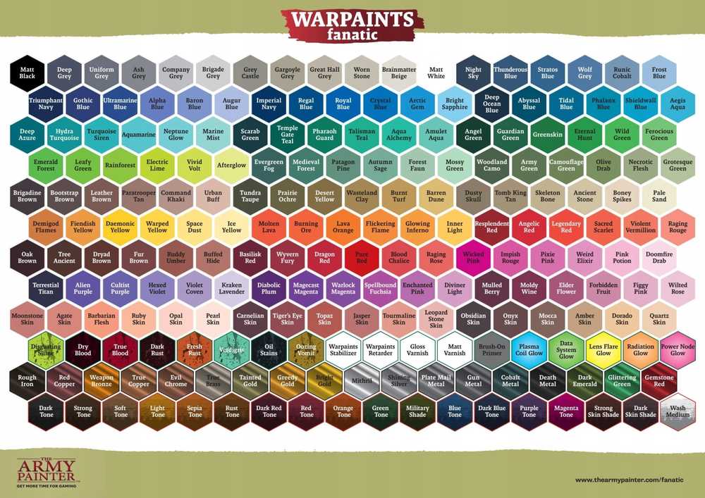 Army Painter Warpaints fanatiškus efektus: blizgus lakas