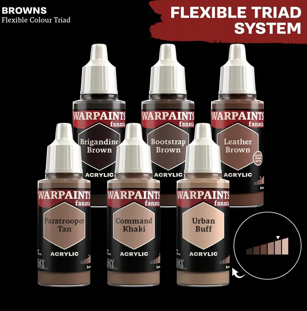 Army Painter Armijos tapytojas „Warpaints Fanatic“: „Command Khaki“.