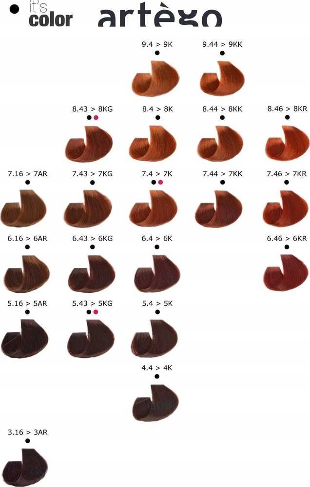 Artego It's color hair dye 150ml - 8.43 - 8KG Light Copper-Golden Skirtas šviesiems plaukams