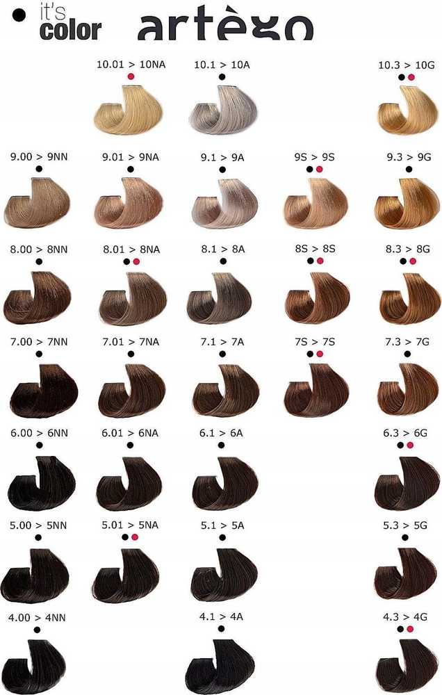 Artego It's color hair dye 150ml - 8.43 - 8KG Light Copper-Golden Skirtas šviesiems plaukams