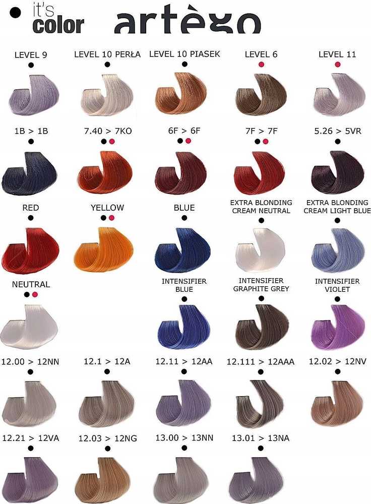 Artego It's color hair dye 150ml - 8.43 - 8KG Light Copper-Golden Skirtas šviesiems plaukams