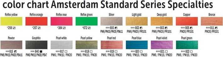 Artequipment Farba akrylowa TALENS AMSTERDAM SPECIALTIES 120ml 819 PEARL Raudonas uniw