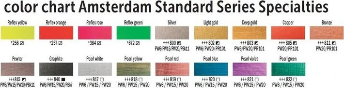 Artequipment Farba akrylowa TALENS AMSTERDAM SPECIALTIES 120ml 820 PEARL Mėlynas uniw