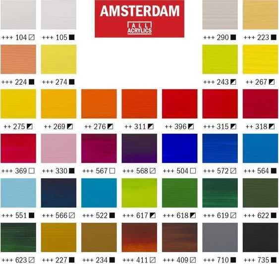 Artequipment TALENS AMSTERDAM Rinkinys 36X20 ML GENERAL SELECTION uniw