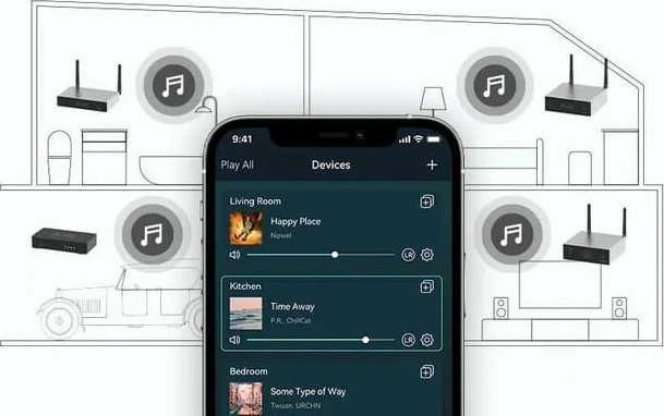 Arylic Arylic S50 PRO+ Multiroom Streamer HD + išankstinis stiprintuvas