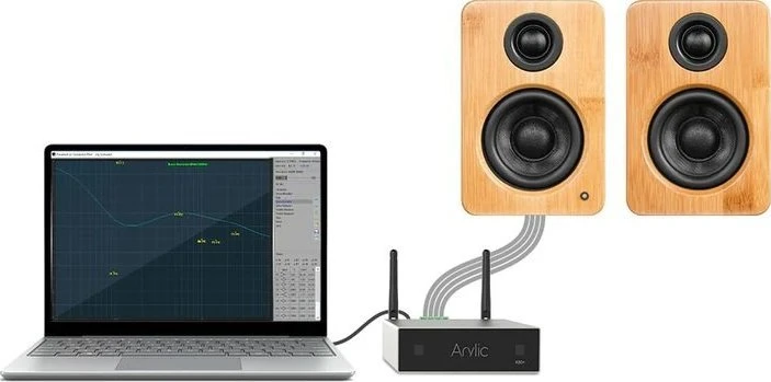 Arylic A50+ Streamer - stereo stiprintuvas