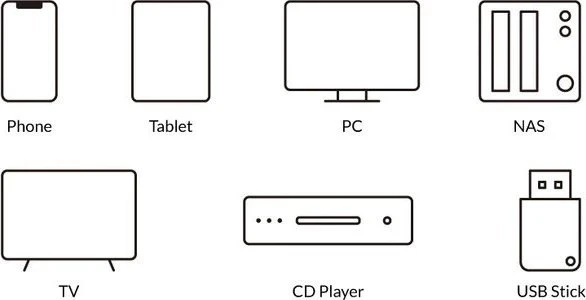 Arylic A50+ Streamer - stereo stiprintuvas