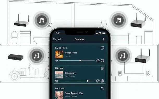 Arylic Arylic S10 Multiroom Streamer Wi-Fi, BT, Ethernet (tinkantiems pradedantiesiems)