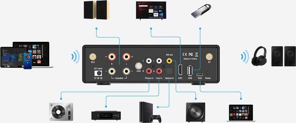 Arylic B50 Streamer – Bluetooth stereo stiprintuvas