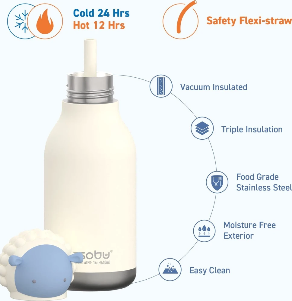 Asobu Bestie Owca 460 ml balta ir-mėlyna