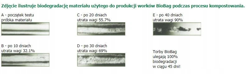 30 L BioBag kompostuojami šiukšlių maišai