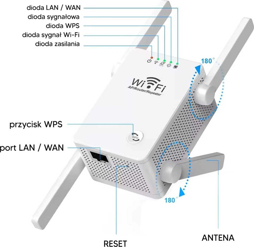 Maršrutizatorius ATL Blow Wi-Fi signalo stiprintuvo kartotuvas