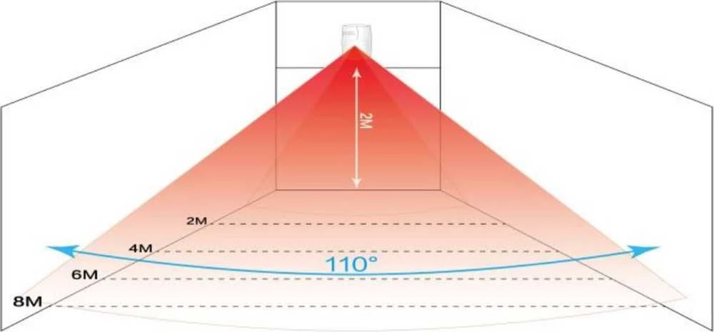 BELAIDIS PIR DETEKTORIUS ATLO-AC-AP818