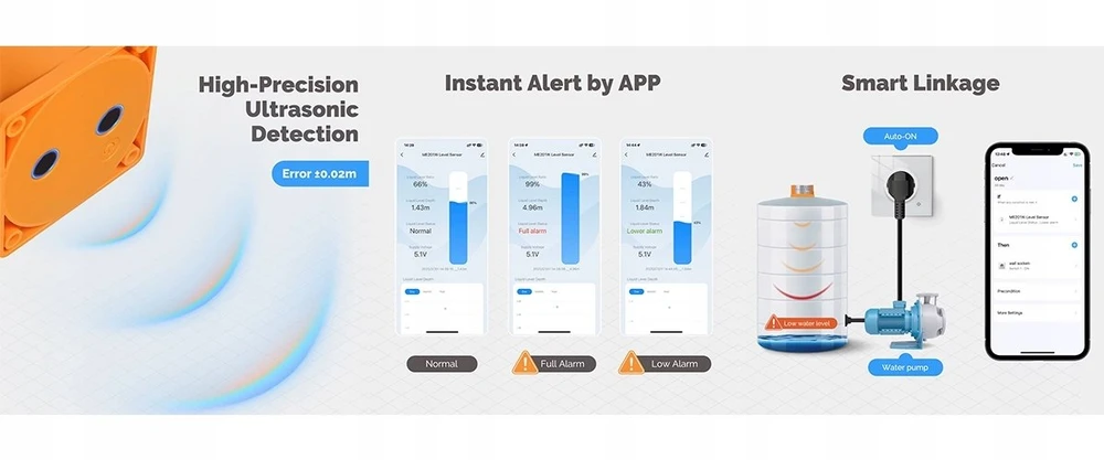 Carruzzo SKYSČIO LYGIO JUTIKLIS ATLO-ME201W-TUYA Wi-Fi, Tuya Smart