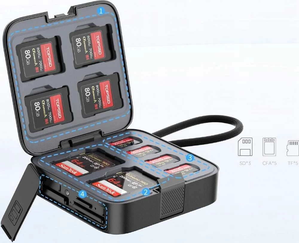 Atminties Kortelių Skaitytuvas - Ulanzi CRC10 CF Express Type-A, SD, Micro SD, USB-C 3.0