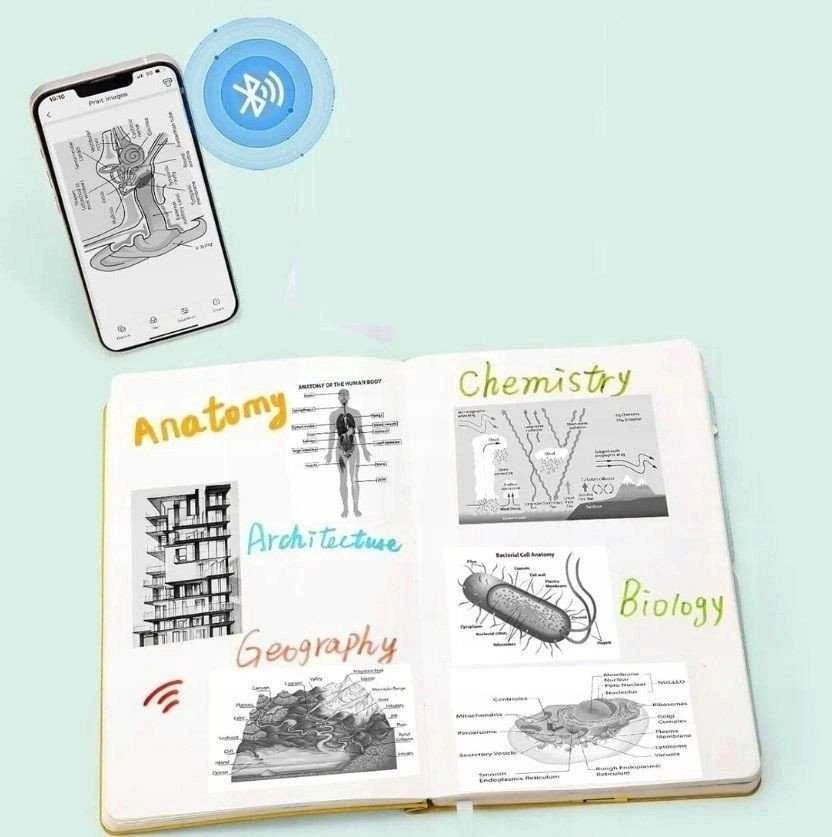 Etikečių spausdintuvas Atmosphera spausdintuvas Termiczna Bluetooth do Zdjęć Naklejek Notatek Etykiet / KiddoBoo X2 / Baltas Piesek
