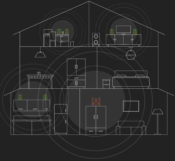 Kompiuterio kolonėlės Kolumna AudioEngine Audioengine A1-MR Głosniki Aktywne Multiroom ze Streamingiem
