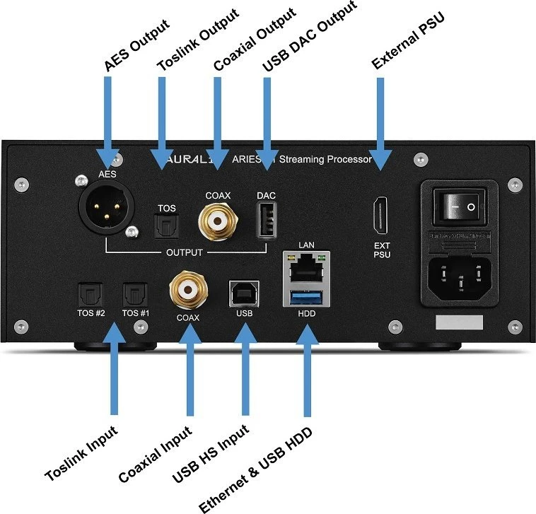 Auralic AURALIC VEGA S1 – srautinis DAC