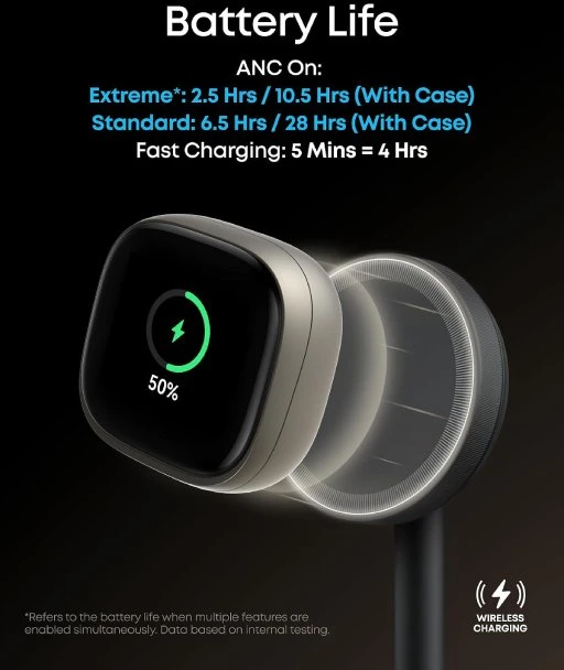 Ausinės Anker Soundcore True Belaidės Earphones | Liberty 5 Pro Max | Bluetooth | į ausis įkišamos | Mikrofonas | Titanium Auksinė | Noise canceling