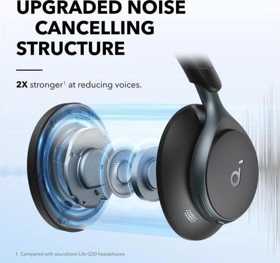 Ausinės Anker Soundcore Space One, Juodos