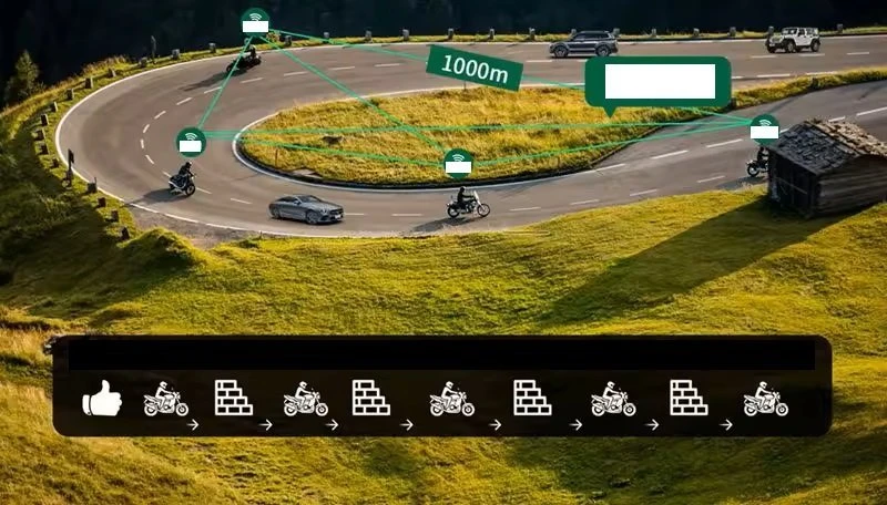 EJEAS K1 motociklininkų laisvų rankų įrangos interkomas