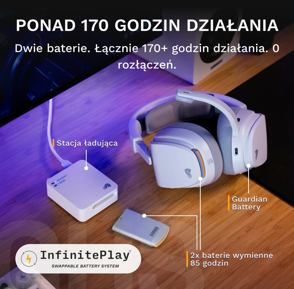 Ausinės Glorious GHS Belaidės InfinitePlay Balta (GLO-A-5-PC-WHT)