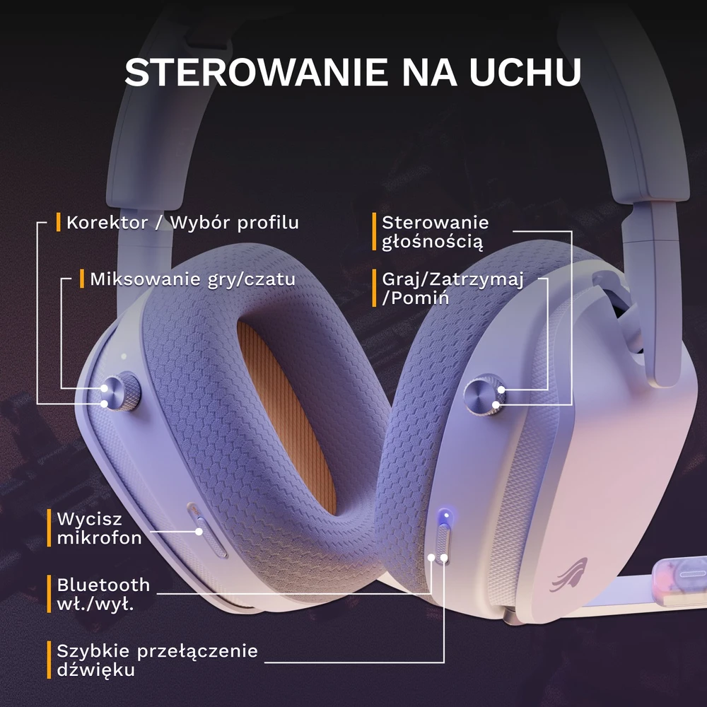 Ausinės Glorious GHS Belaidės InfinitePlay Balta (GLO-A-5-PC-WHT)
