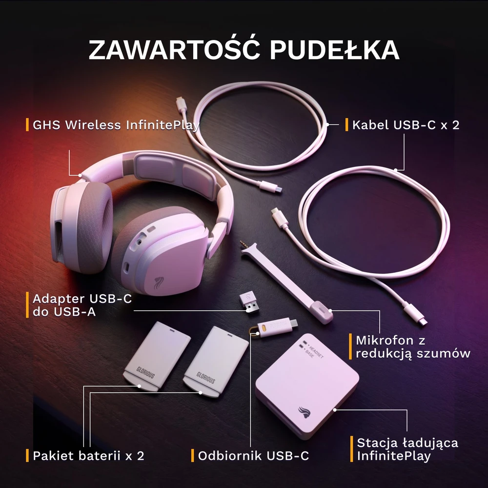 Ausinės Glorious GHS Belaidės InfinitePlay Balta (GLO-A-5-PC-WHT)
