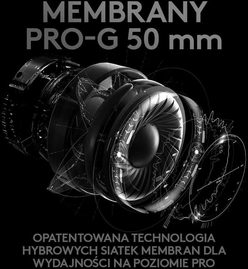 Ausinės Logitech G Pro X