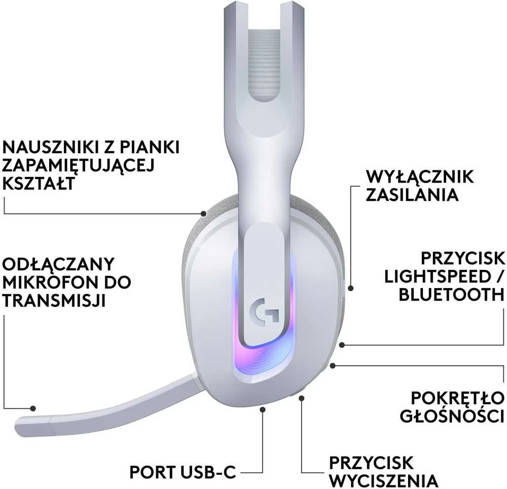 Ausinės Logitech G522 Baltas