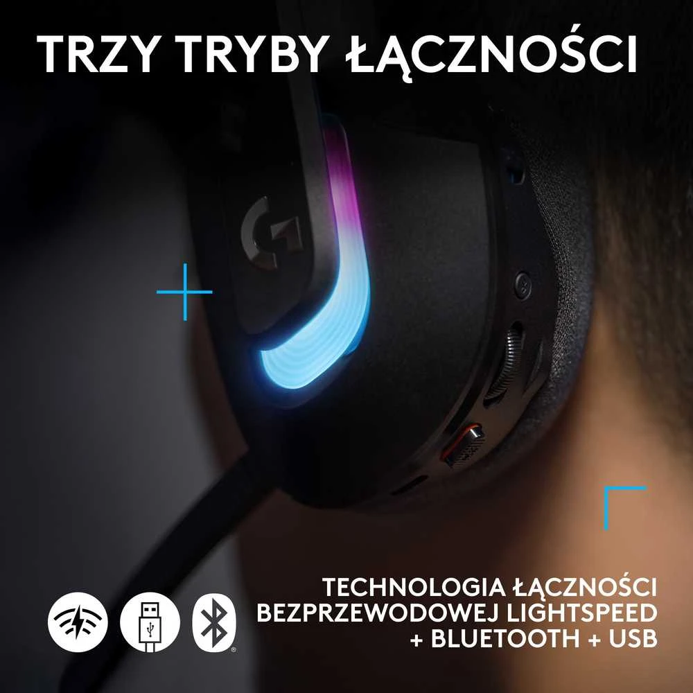 Logitech G522 Lightspeed Belaidės  Ausinės Žaidimams, Juodos